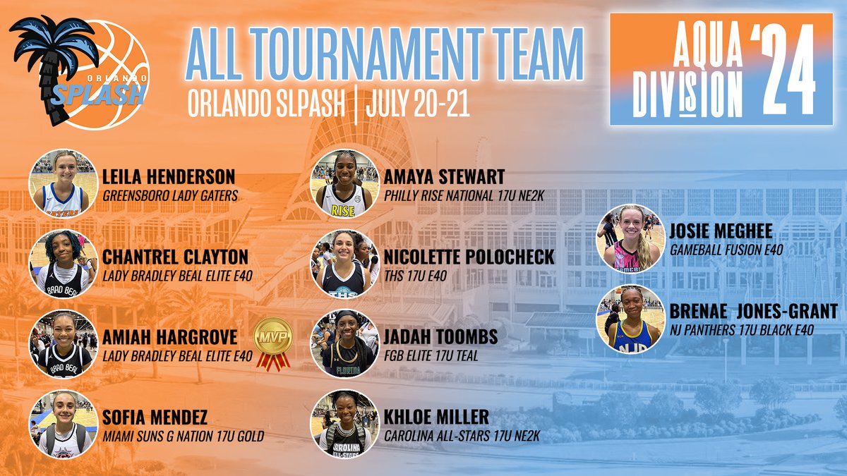 Orlando Splash, 2024 Aqua Division All-Tournament Team! #OrlandoSplash23

<a href="/Coach_Joel_Vega/">Joel Vega</a> <a href="/MiamiSuns/">Miami Suns</a> <a href="/GameBallBasket/">GameBallBasketball</a> <a href="/philly_rise/">Philly Rise</a> <a href="/nj_panthers/">NJ Panthers</a> <a href="/BradBealElite/">Bradley Beal Elite</a> <a href="/LadyGatersBB/">Lady Gaters</a> <a href="/carolinallstars/">Carolina All-Stars Girls Basketball</a> <a href="/TeamSpazHoops/">THS - Team Spaz</a>