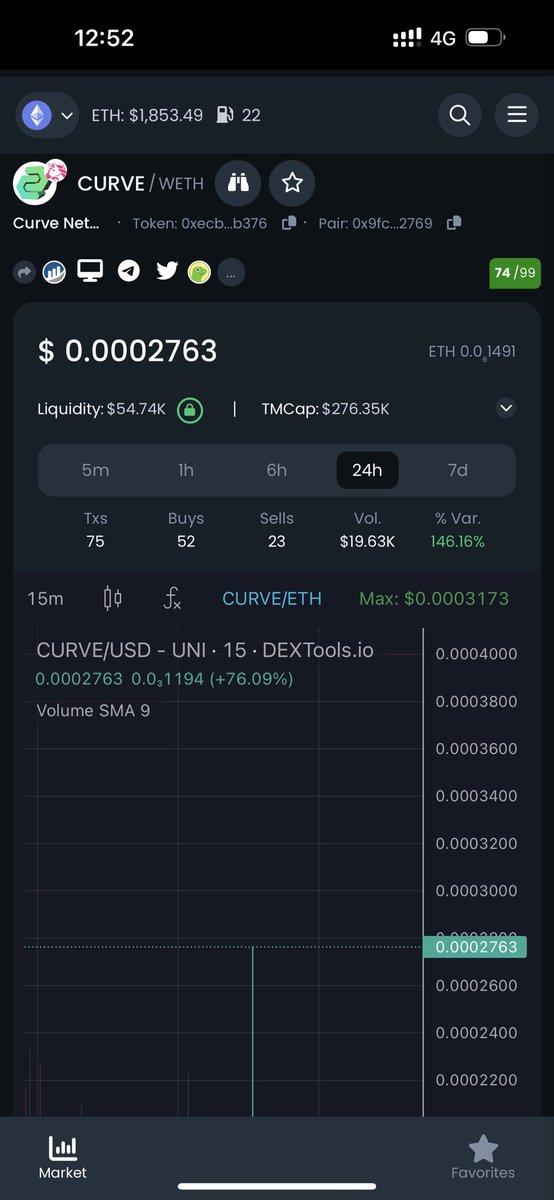 #curve is shining <a href="/CurveNetwork/">Curve Network</a> <a href="/bull_bnb/">Bull BnB</a> <a href="/GracyBitget/">Gracy Chen @Bitget</a> <a href="/crypto_bitlord7/">Crypto Bitlord</a> <a href="/EvanLuthra/">Evan Luthra</a> <a href="/sumitkapoor16/">Wise Advice</a> <a href="/elonmusk/">Elon Musk</a>