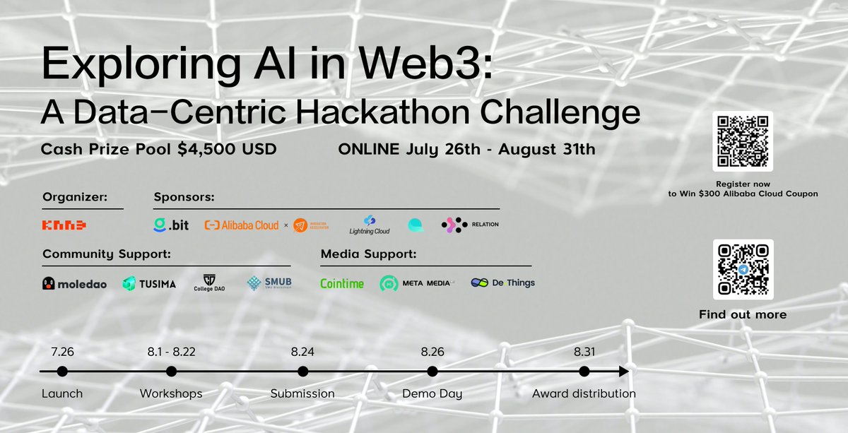 KNN3 Network | Build AI in Web3 Elegantly. tweet media