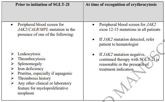 The adverse effect of SGLT2 inh not reported in  RCTs/metanalysis: Worrisome increases in Hgb levels - now free online in NDT 

Sodium-glucose co-transporter-2 inhibitor use and erythrocytosis: assessment of risk and need for referral to hematology academic.oup.com/ndt/article/do…