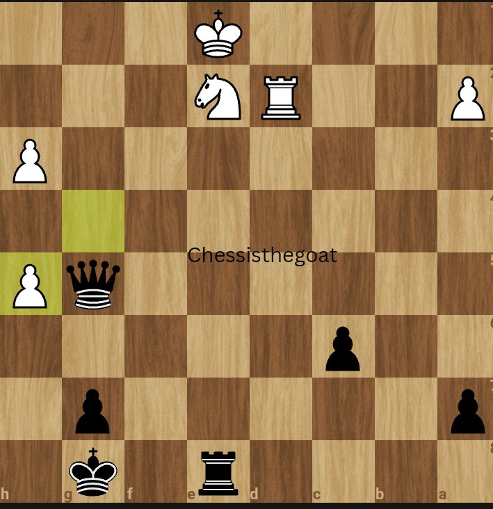 Simple Chess Puzzle: Checkmate in one. Can you identify?

#beginnerschess #chessforbeginners