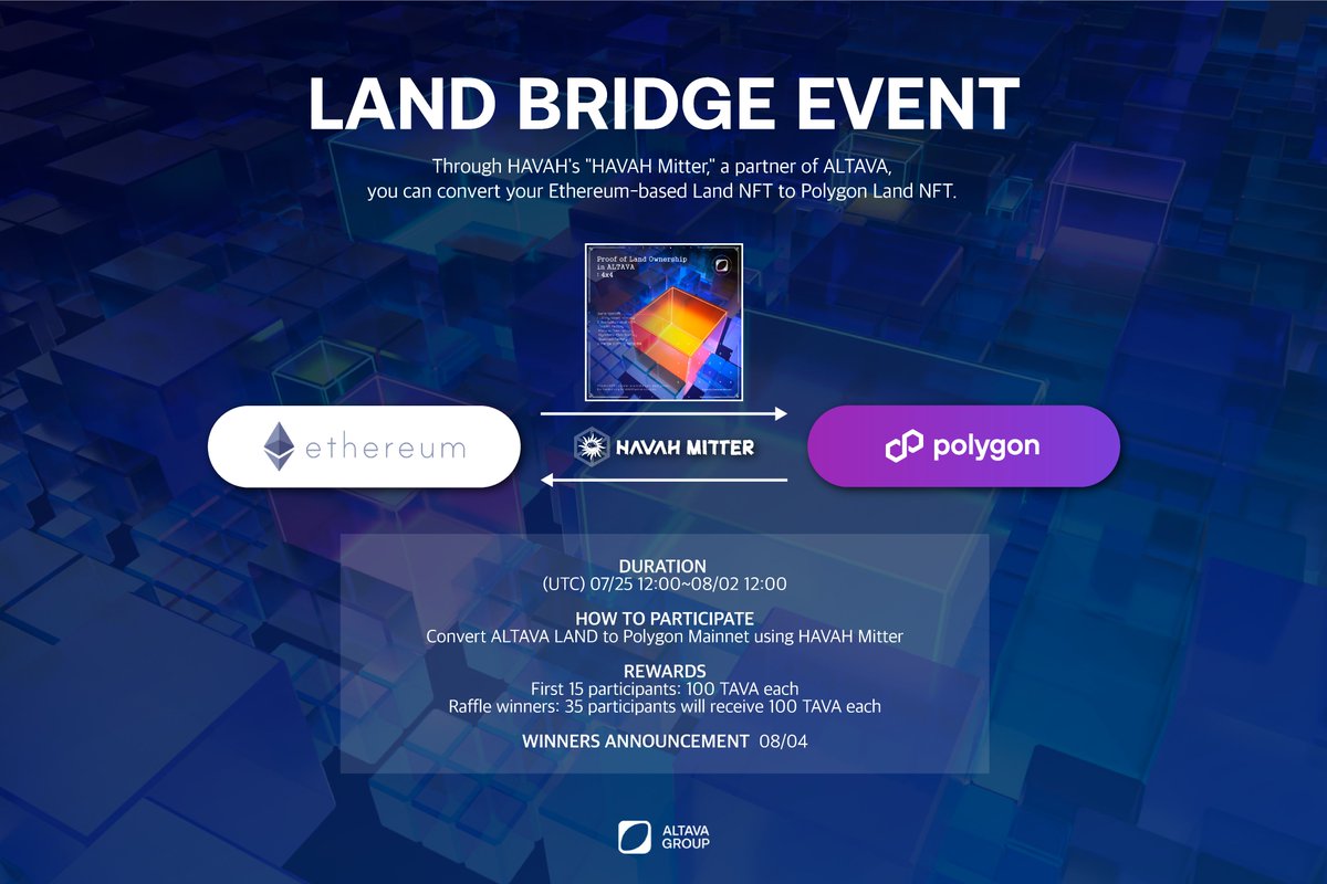 altavagroup's tweet photo. 🎈ALTAVA LAND ETH TO POLYGON BRIDGE EVENT

The day to where you can use all the cool ALTAVA LAND’s 🎮utilities is almost here!

Most activities within ALTAVA LAND are on-chain. This is the reason why we also integrate with @0xPolygon. By performing LAND’s utilities over " @OnPolygon_ Mainnet," you will be able to do so with [lower gas fees].

In order to make this happen, we partnered @HAVAHofficial. With “HAVAH Mitter," you can easily convert your Ethereum-based ALTAVA Land NFT to Polygon-based ALTAVA Land NFT.

🧾DETAILED INSTRUCTION: Ethereum > Polygon? (Link)

We are holding a special event to celebrate the launch of the Bridge feature that will enable users to transfer from Ethereum Mainnet to Polygon Mainnet.

⏰Duration: (UTC) 07/25 12:00 ~ 08/02 12:00
How to participate: Convert ALTAVA LAND to Polygon Mainnet using HAVAH Mitter

🎁Rewards:
  1. First 15 participants: 100 TAVA each
  2. Raffle winners: 35 participants will receive 100 TAVA each
Winners announcement: 08/04

#polygon #polygon #havah #havahmitter #ALTAVA #ALTAVAGroup #staking #farming #createtoearn