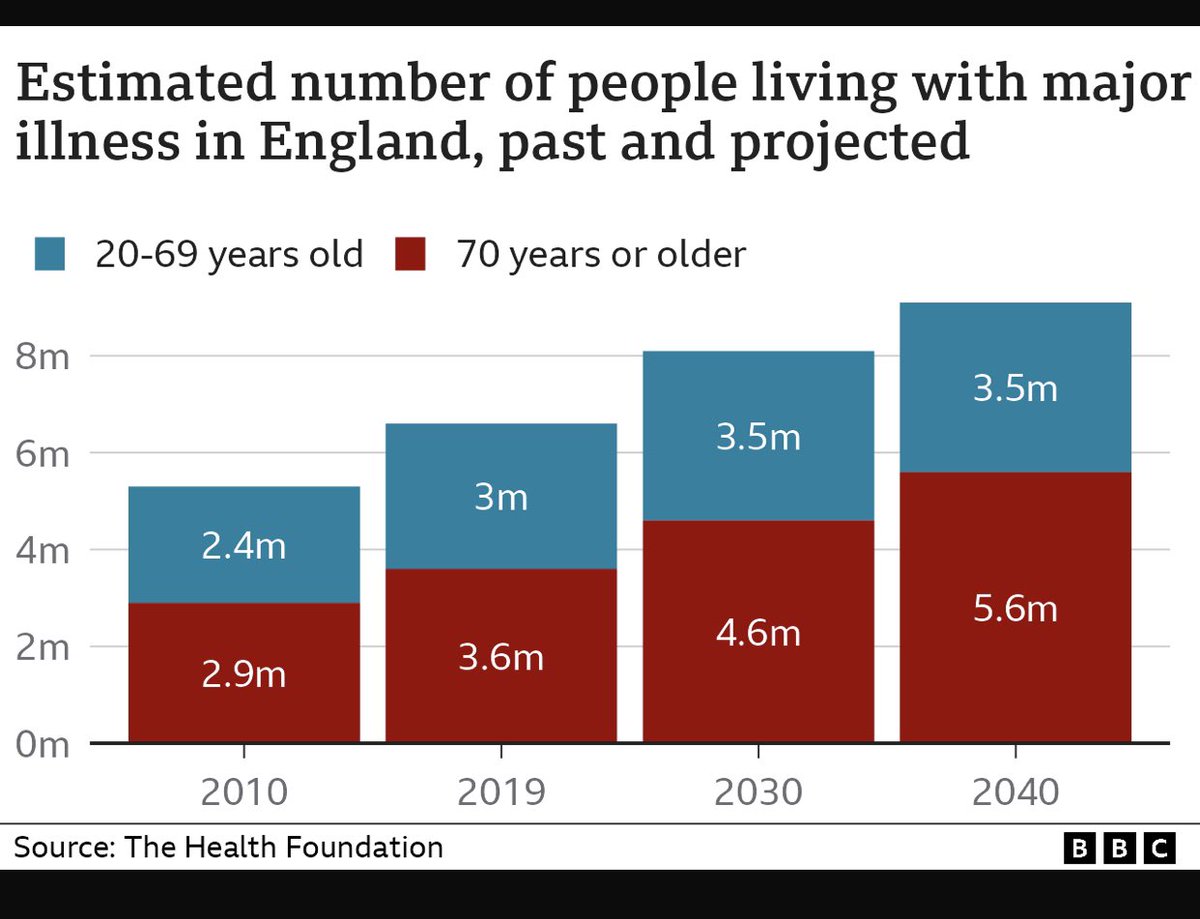 Lord Bethell tweet media