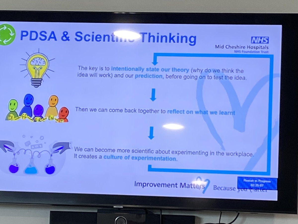 PDSA & Scientific Thinking ! @CCICP_Transform @NHSImprovement @CallamJames @Lauren982