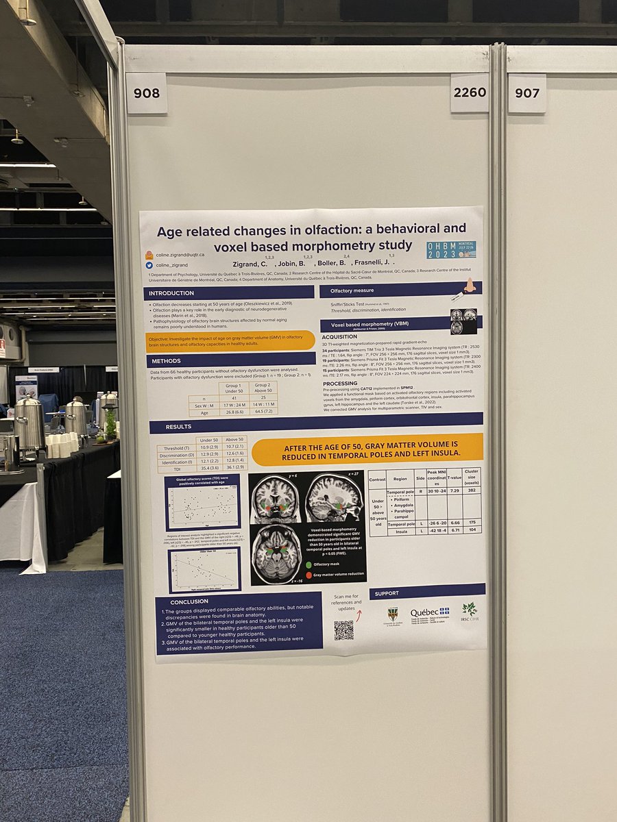 Happy to present our results on #age related changes in #olfaction at <a href="/OHBM/">OHBM</a>. Come check out my poster (2260) today and tomorrow at 12:45