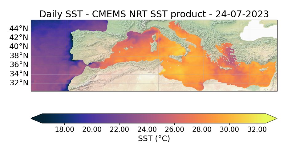 🚨 Nouveau record
Après discussions avec @margonjus, il semblerait que le record journalière de SST pour la Méditerranée soit tombée hier. 
La Méditerranée était à 28.4°C (2003: 28.25°C)... Cela correspond à une ano. moy de 3.06°C
Triste record qui pourrait ne pas tenir 24h.