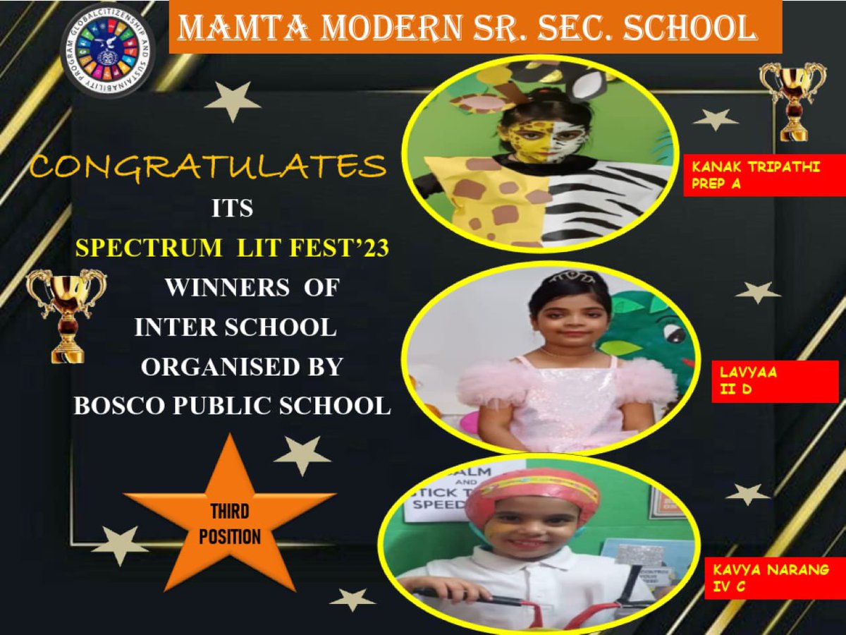 We congratulate our Mamta Modernites who enthusiastically participated in ' Spectrum - Lit Fest '23 organised by Bosco Public School. The creativity and artistry ✨ among the students were visible in their zealous performances.
#voicemodulation 
#musicalstorytelling