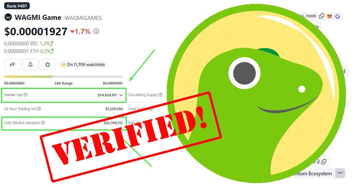 WagmiGameCo's tweet image. $WAGMIGAMES is now verified on @coingecko! 🔥

It&apos;s almost like we&apos;re getting ready for something massive. 👀

#WAGMISummer 

Here&apos;s a short thread on what this means for our franchise. 🧵👇