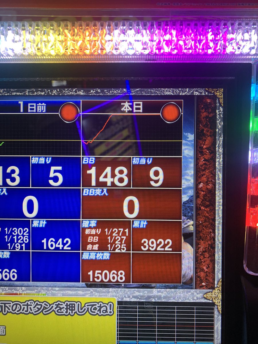 George3861's tweet photo. #スマスロ北斗
 #ノリ打ち日本記録
総投資45000
回収508500！！！！ https://t.co/ssiPbGzgSH