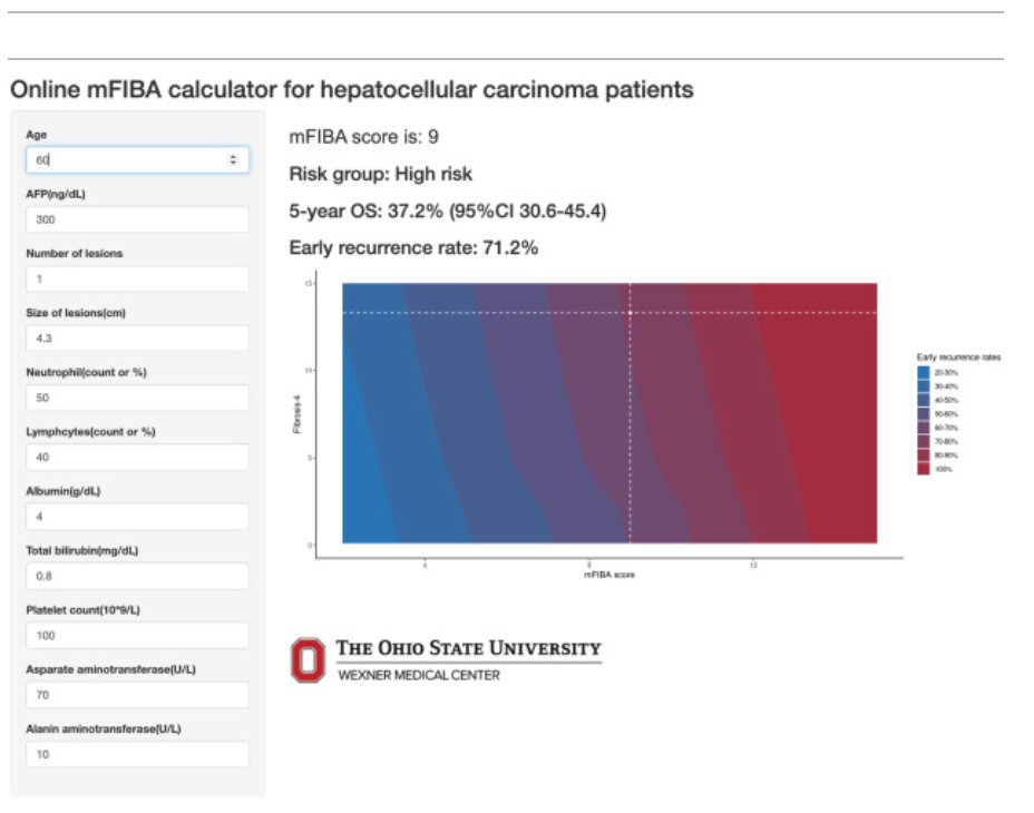 📢 Developed mFIBA, a preoperative predictive score for, using an international multi-institutional database. 📊 💡 Helps personalize treatment strategies for #hepatocellular carcinoma patients🎯 from @timpawlik TEAM Check out here @hpbjournal: authors.elsevier.com/sd/article/S13…