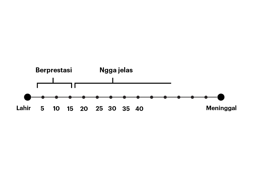 Handoko Tjung tweet media