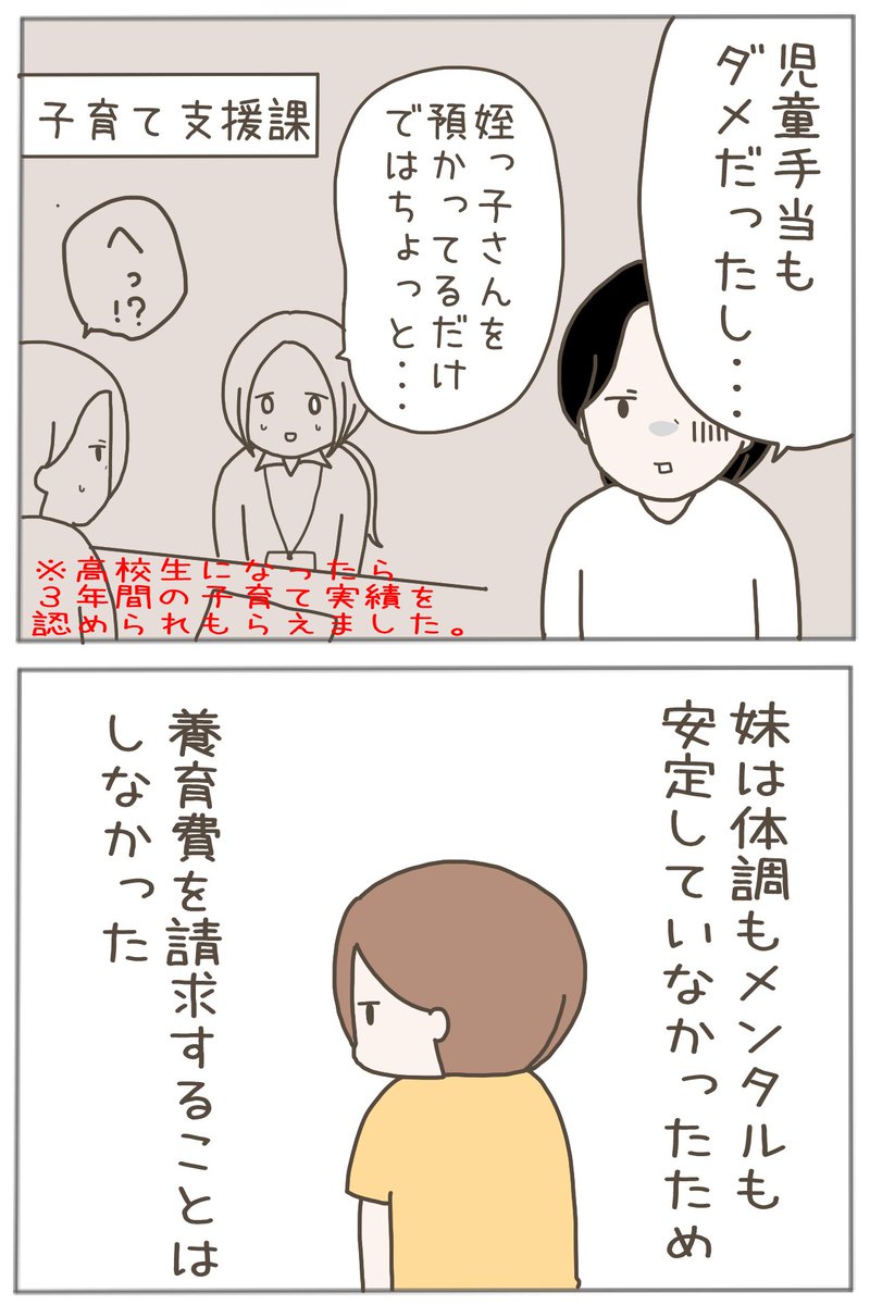 (2/2)