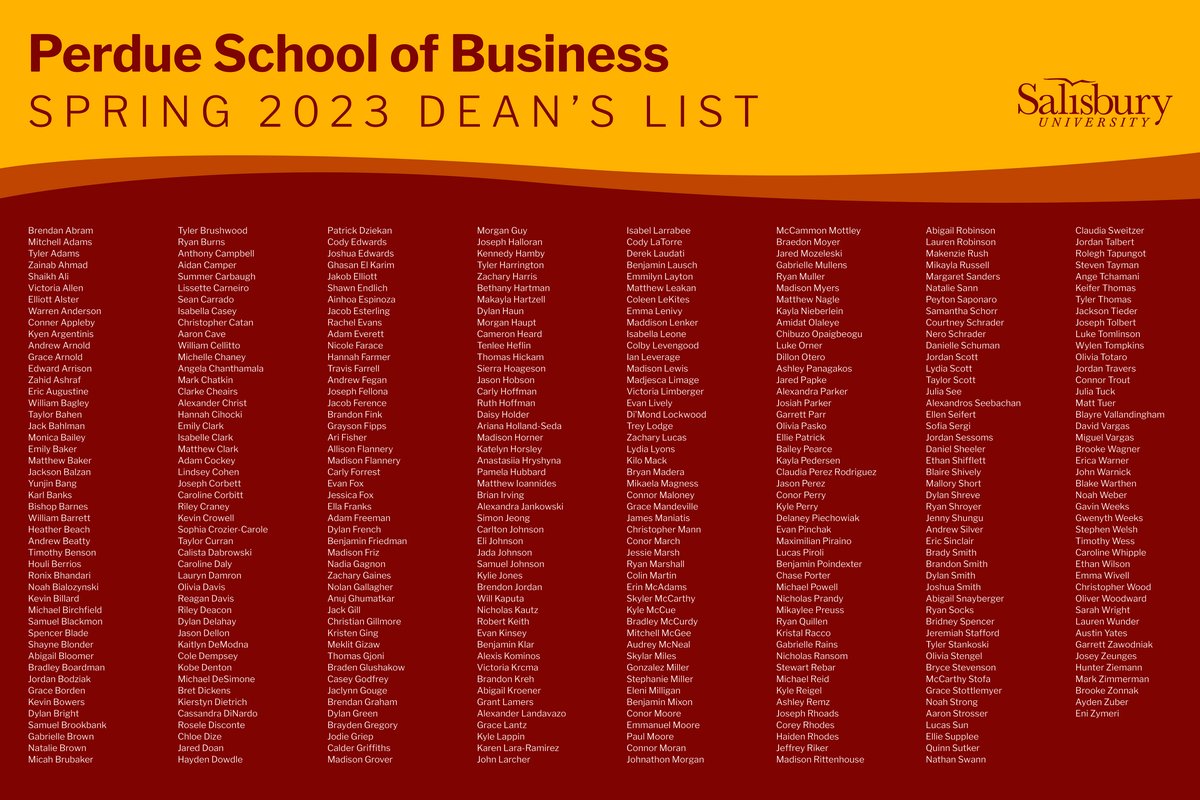 SalisburyU's tweet photo. Congratulations to students in SUβs @PerdueSchool who made the Deanβs List for the spring 2023 semester!
#GoGulls #MakeTomorrowYours https://t.co/nj2f2xQcjC