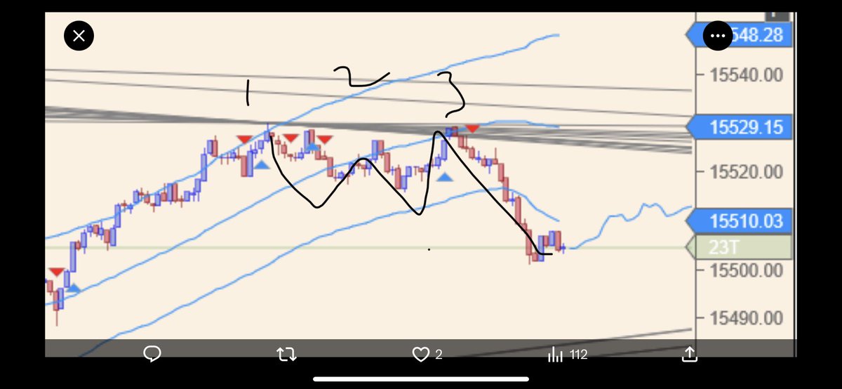 Nasdaqexpert2's tweet image. ⁦@PJSmith⁩ have you noticed that the 3rd wave is usually the biggest?