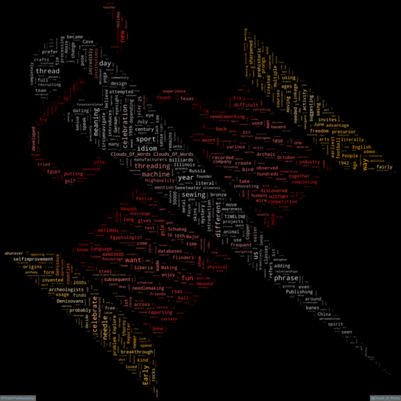 Clouds_Of_Words's tweet photo. 2023-07-25 is #ThreadTheNeedleDay #NationalThreadTheNeedleDay #ThreadingTheNeedleDay
#WordCloud #WordCloudArt https://t.co/ocARjK6zQw