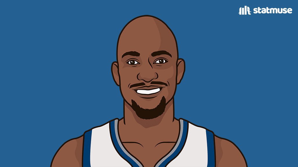 statmuse's tweet photo. KG in 21 seasons:

— 17.8 PPG | 10.0 RPG 
— 15x All-Star
— 9x All-NBA
— 12x All-Defense
— DPOY
— MVP
— NBA Champion
— Hall of Fame
— NBA Top 75

The only player to lead a franchise in all-time points, rebounds, assist, steals and blocks. https://t.co/qfy1rqdfUv
