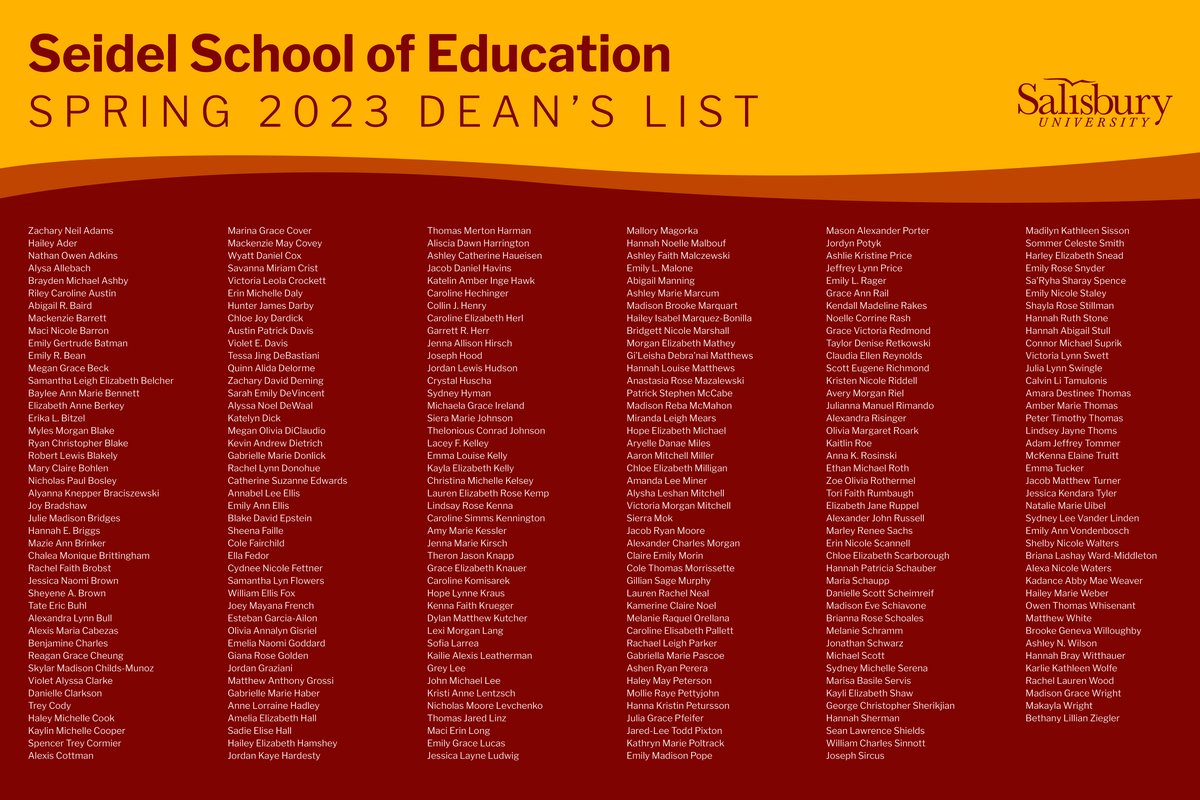 SalisburyU's tweet photo. Congratulations to students in SUβs @Seidelschool who made the Deanβs List for the spring 2023 semester!
#GoGulls #MakeTomorrowYours https://t.co/J5JoSnBkmm