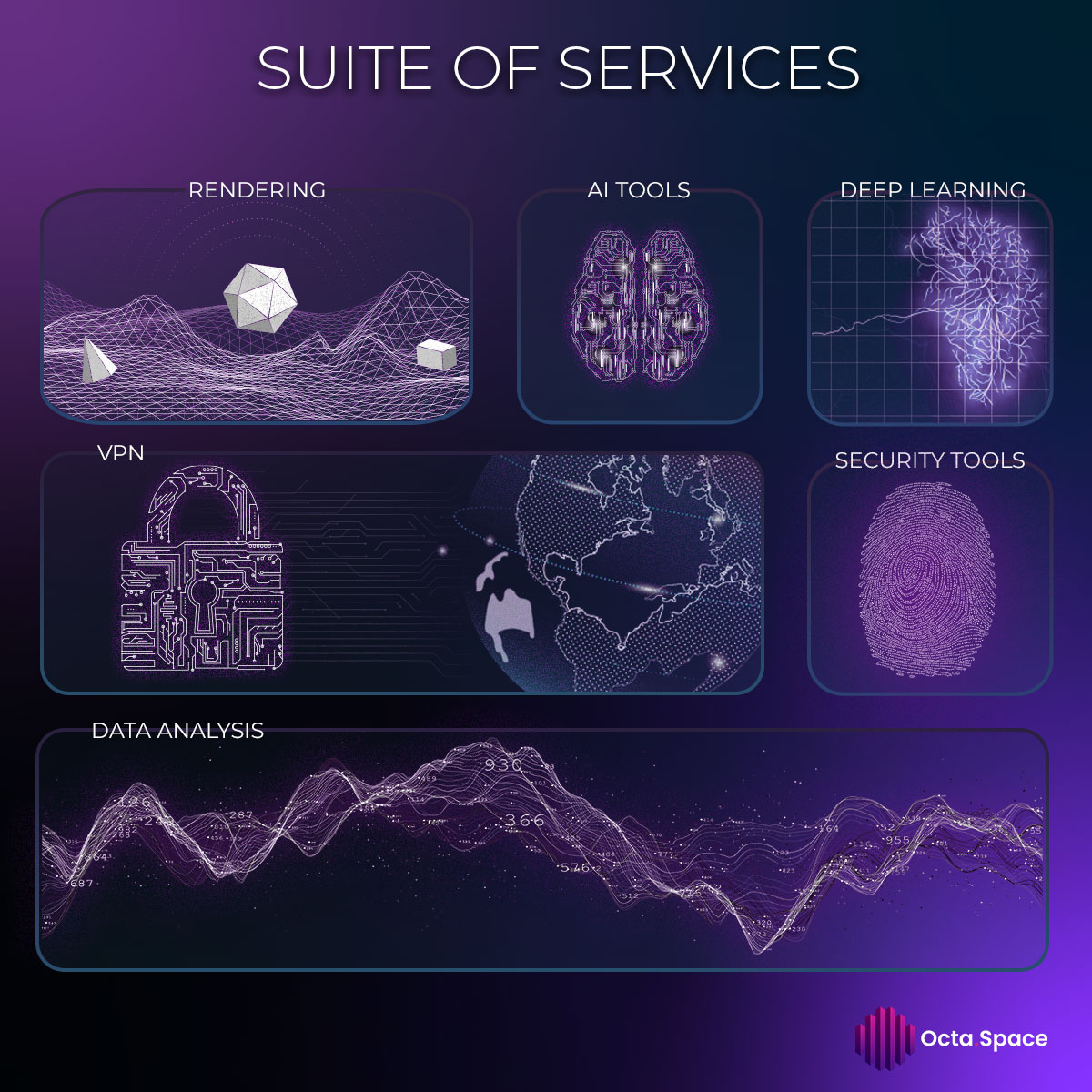 Discover OctaSpace, your one-stop destination for an array of computing services! 💻🌐

Experience true freedom as you tap into CPU/GPU power, rendering, machine learning, VPN services, and AI tools like Stable Diffusion and OpenAI Whisper – all on-demand, at a cost that suits
