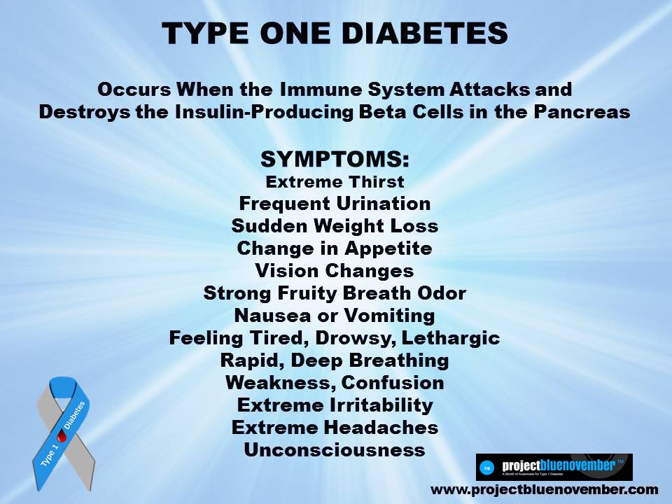 #T1D #Type1Diabetes #T1DSymptoms #Knowthesigns #projectbluenovember