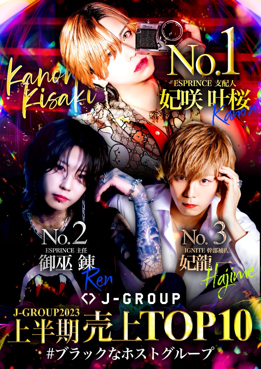 jgroup_host's tweet photo. 🏆 2023年J-GROUP 上半期売上TOP10🏆
ついに発表‼️

🥇No.1 ESPRINCE 妃咲 叶桜 支配人
🥈No.2 ESPRINCE 御巫 錬 主任
🥉No.3 IGNITE 妃龍 一 幹部補佐

#ホスト
#中洲
#ブラックな���ストグループ https://t.co/7m6DmqSAmU
