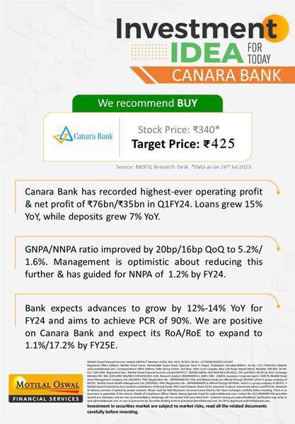 Prajyot110's tweet photo. Just wow results by Canara Bank🎯 https://t.co/K05tYkK3dZ