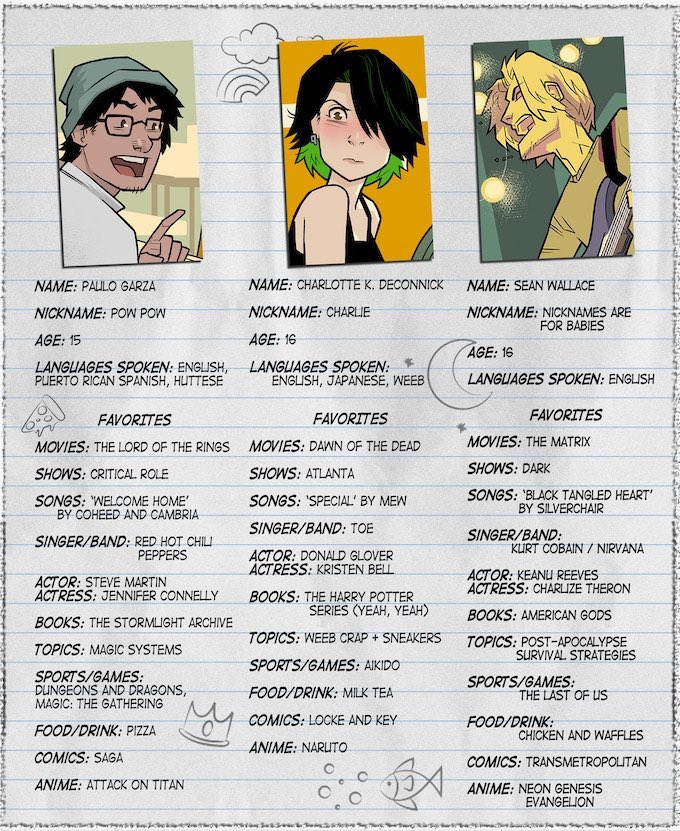 Are you new to the world of URBAN ANIMAL? We’ve got you covered! Check out the robust cast of characters and then dive into Volume 2, now on Kickstarter! kickstarter.com/projects/rocke…

#Kickstarter #KickstarterReads
