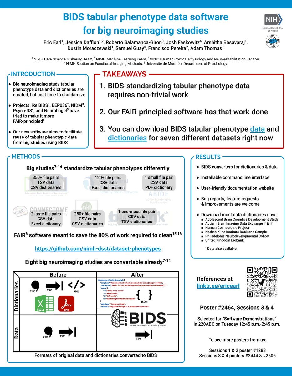 #OHBM2023 Come see my software demo/talk at the poster hall's little stage 1245pm-245pm today. And visit poster 2464 in sessions 3 &amp; 4 for "BIDS tabular phenotype data software for big neuroimaging studies". We're talking #ABCDstudy, #ABIDE, #HBN, #HCP, #NKI_RS, #PNC, #UKBiobank.