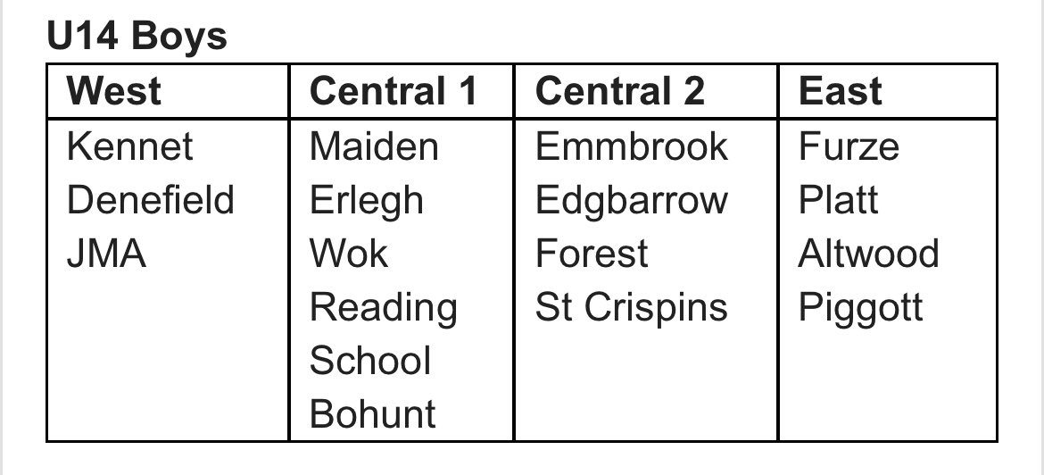 Berkshire School’s Handball Association tweet media