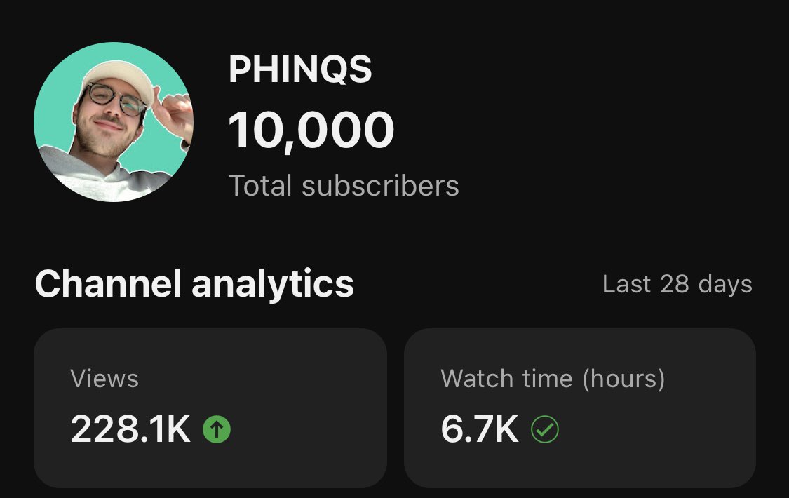 PHINQS 🤝 10,000 video enjoyers.