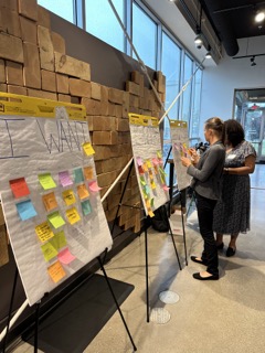 Bronzeville Center for the Arts tweet media