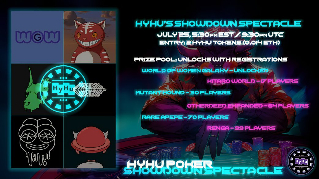 HyHu Network (Poker, Raffles & NFT) (@hyhunetwork) on Twitter photo 🃏HyHu's Showdown Spectacle🃏
⏰5.30pm EST
🔒Entry: 2 HyHu Tokens (0.014 ETH)
🏆Prize Pool: Starts with <a href="/worldofwomennft/">world of women</a> Galaxy and unlocks with more registrations up to an <a href="/OthersideMeta/">Othersidemeta</a>
🔗hyhupoker.xyz
🚨Win Tokens in our warm up Tournament
🖥️Discord 4 promo's👇 🃏HyHu's Showdown Spectacle🃏
⏰5.30pm EST
🔒Entry: 2 HyHu Tokens (0.014 ETH)
🏆Prize Pool: Starts with <a href="/worldofwomennft/">world of women</a> Galaxy and unlocks with more registrations up to an <a href="/OthersideMeta/">Othersidemeta</a>
🔗hyhupoker.xyz
🚨Win Tokens in our warm up Tournament
🖥️Discord 4 promo's👇