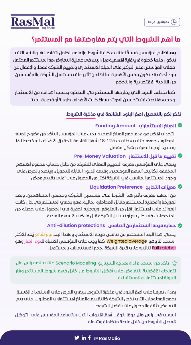 RasMalio's tweet photo. قبل البدء في عملية #التفاوض مع المستثمر في المراحل الأولية للشركة من المهم أن يكون لدى #المؤسس اطلاع واسع وإلمام ببنود "مذكرة الشروط" حتى يستفيد الطرفين من #الاستثمار.

في #مقال_مختصر لهذا اليوم، تحدثنا بالتفصيل عن بعض البنود الشائعة والمهمة التي على المؤسس أن ينتبه إليها. https://t.co/AgKnWwrVNa