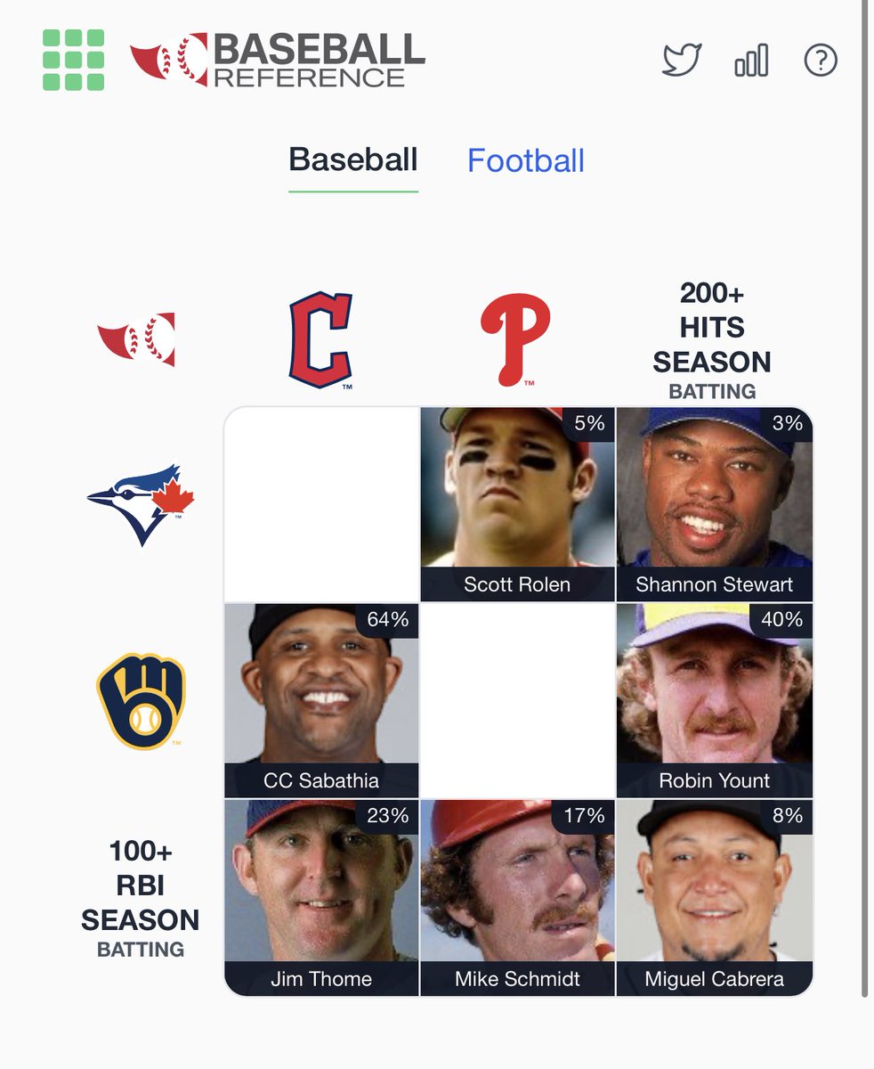 ⁦<a href="/LucasCasaletto/">LC</a>⁩ don’t make a mess