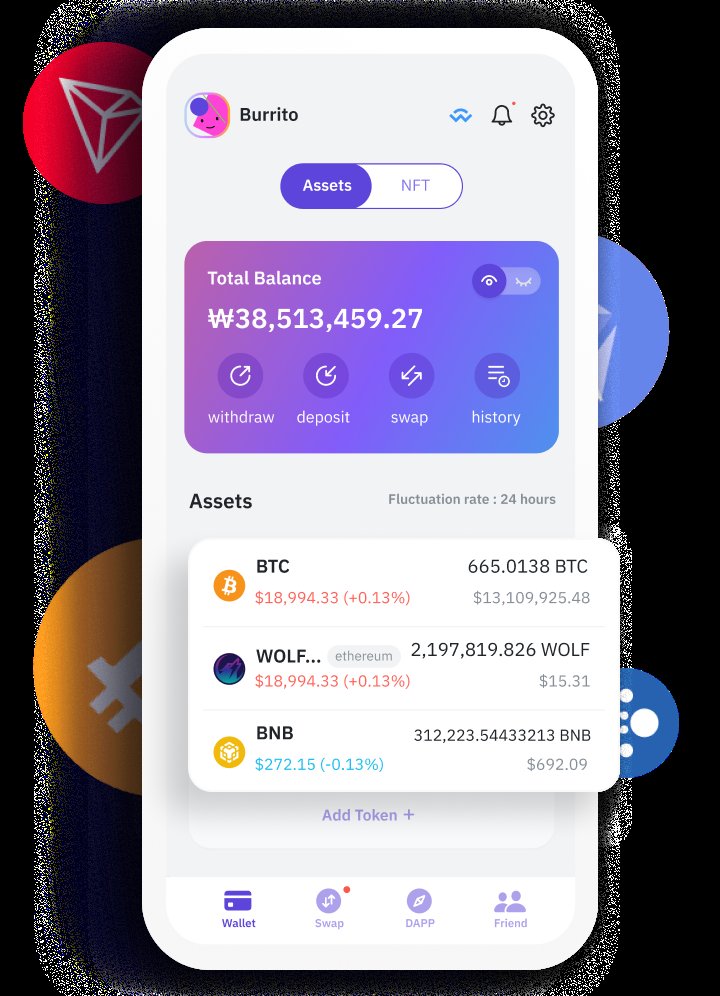 Basittt7's tweet image. a wallet that is very easy to use and easy to understand
I love it, lfg🔥🚀
@BurritoWallet
#burritoWallet #DeFiI #Crypto