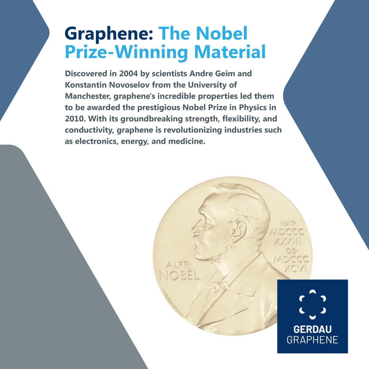 🌟 Celebrating Graphene: A Nobel Prize-Winning Wonder! 🌟

#graphene #nobelprize #innovation #science #technology #celebration