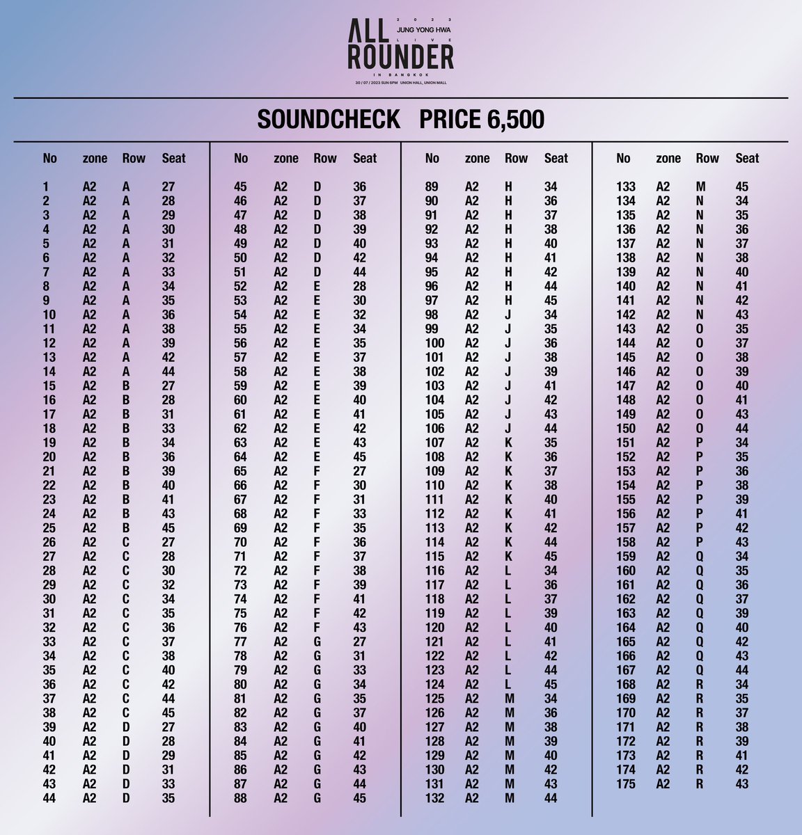 BestwarinForYou's tweet image. ประกาศผู้โชคดีที่ได้รับสิทธิ์"𝗦𝗢𝗨𝗡𝗗𝗖𝗛𝗘𝗖𝗞" winners announcement 6,500 THB 🎉

ลงทะเบียนรับสิทธิ์⏰
เวลา 11:00-14:00น. ที่ชั้น 5F

#JYHLiveinBKK #ALL_ROUNDER #JYHALL_ROUNDERLiveinBKK #JUNGYONGHWA #정용화 #จองยงฮวา #CNBLUE #Bestwarinforyou