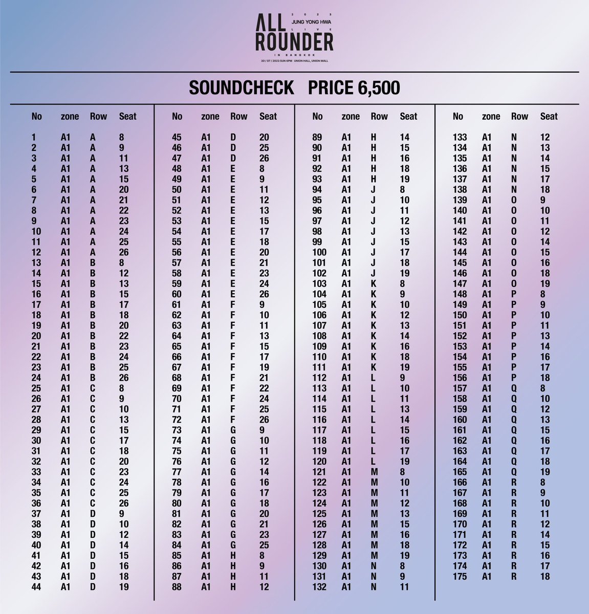 BestwarinForYou's tweet image. ประกาศผู้โชคดีที่ได้รับสิทธิ์"𝗦𝗢𝗨𝗡𝗗𝗖𝗛𝗘𝗖𝗞" winners announcement 6,500 THB 🎉

ลงทะเบียนรับสิทธิ์⏰
เวลา 11:00-14:00น. ที่ชั้น 5F

#JYHLiveinBKK #ALL_ROUNDER #JYHALL_ROUNDERLiveinBKK #JUNGYONGHWA #정용화 #จองยงฮวา #CNBLUE #Bestwarinforyou