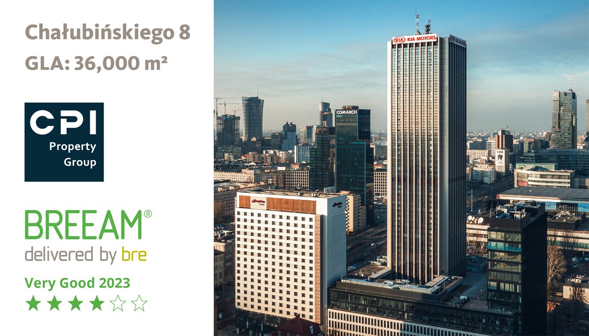 Our Chałubińskiego 8 office building in Poland has achieved BREEAM in-use certification at the Very Good level!
