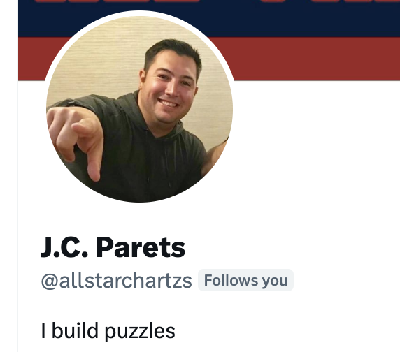 0ptionAlchemist's tweet photo. @allstarcharts Heads up, JC. https://t.co/170f70Zukq