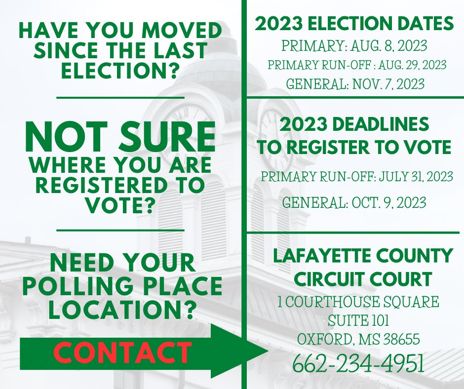 LafCoCircuit's tweet photo. It’s so important to update your address with our office when you move. It’s an easy call to our office to double-check. #Primary2023 #UpdateYourAddress https://t.co/uaxvkNr03G