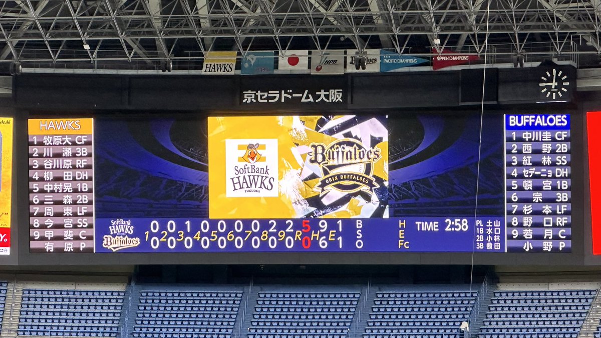 RealHanano's tweet photo. 2023-07-25[火]「まけほー」
#泣きっ面に山本由伸 とはならず
#京セラドーム大阪
#オリックスバファローズ
#福岡ソフトバンクホークス
#有原航平 が良かった。それだけです
ほ明日勝ちましょ〜 https://t.co/E7mMy8s8cI