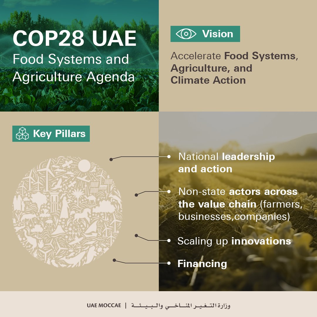 The COP28 Food Systems and Agriculture agenda, which HE Mariam bint Mohammed Almheiri, Minister of Climate Change and Environment unveiled during Day 1 of the UN Food Systems Summit +2 Stocktaking Moment, consists of four key pillars. 
<a href="/COP28_UAE/">COP28 UAE</a> <a href="/FAO/">Food and Agriculture Organization</a> <a href="/FoodSystems/">UN Food Systems Coordination Hub</a>