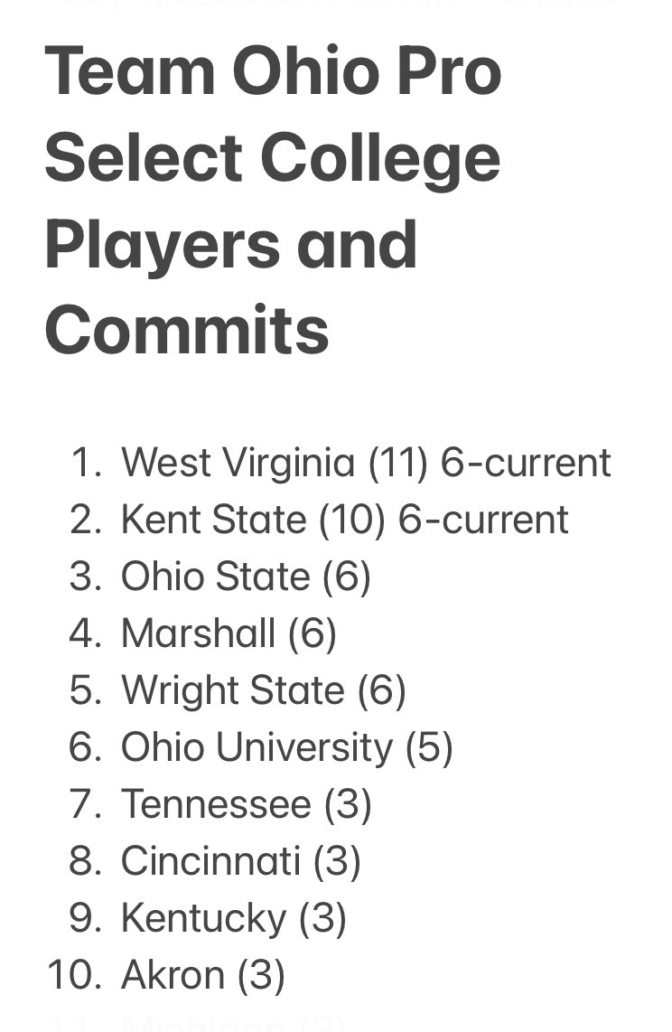 Ohio Pro Development (Team Ohio Pro Select) tweet media