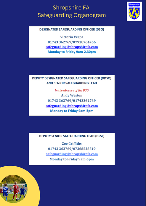 🚨IMPORTANT SAFEGUARDING INFORMATION🚨

Please find the correct referral procedure and safeguarding organogram below⚽️

#safeguarding #grassroots