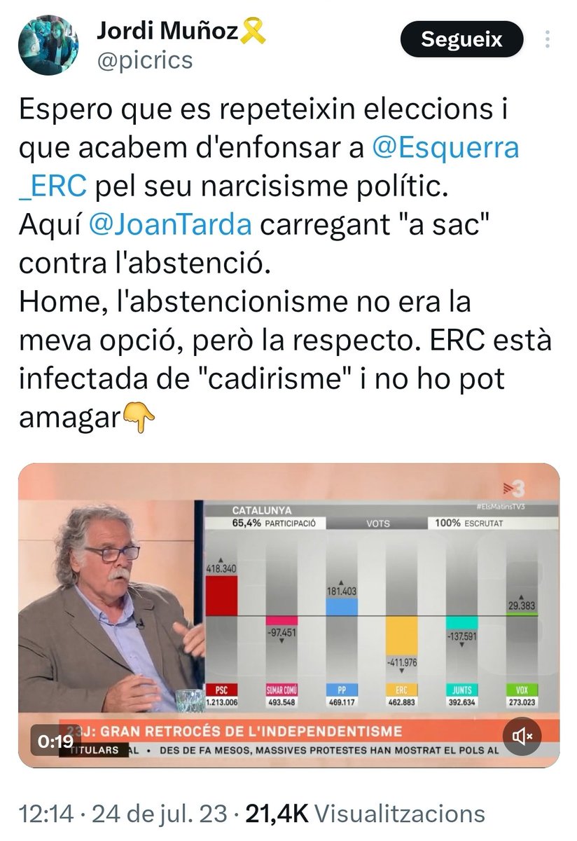 pep_rovira_cat's tweet image. Mentre els líders de @JuntsXCat parlen de refer la unitat estratègica de l'independentisme (entesa sempre com que ERC ha d fer el que diem nosaltres), els seus trolls més actius fan crides a "enfonsar" ERC. Això no té remei, perquè ERC no tornarà a ser la minyona dels convergents