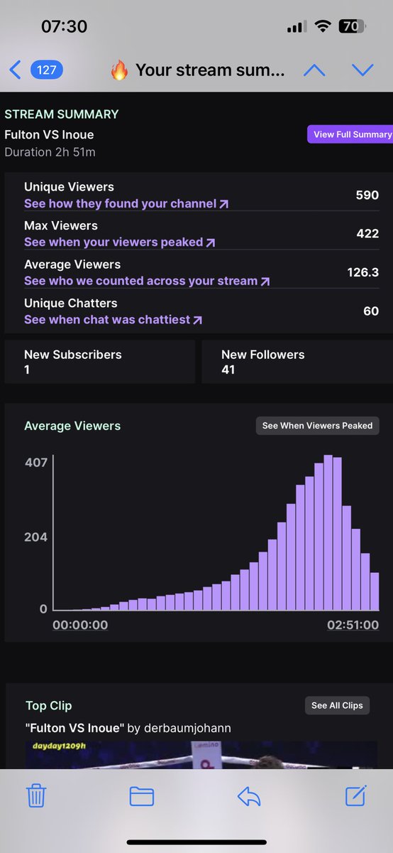 stream went stupid, i appreciate y’all 😩😭