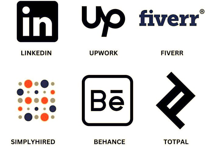 AdarshChetan's tweet photo. Remote work is the future.

Freelancing is your safest route to financial liberty. 

Here are 6 websites offering $1000 to $2000 per week as a Freelancer .

Don't miss out: https://t.co/xvEg9TaZZN