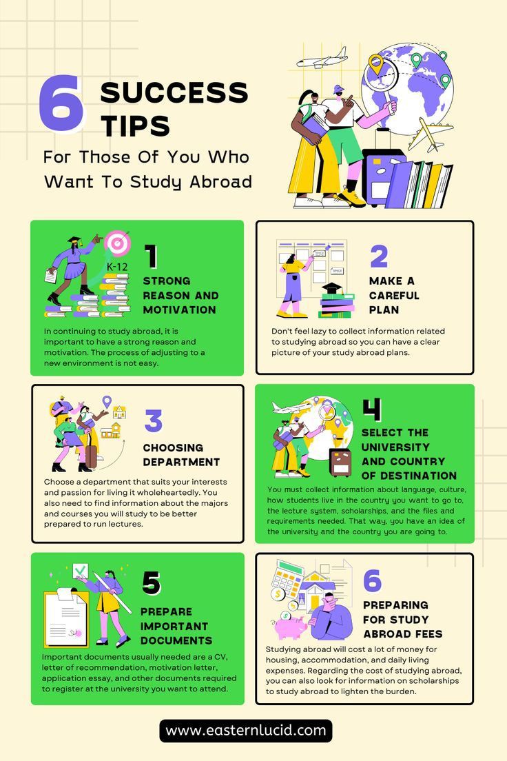 studyabroad267's tweet photo. Top 6 Success Tips For Those of you Who Want To Study Abroad
#scholarships #canada #VISA #studyabroad https://t.co/VhIXiB5D4C