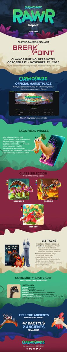 The Rawr Report #2 📰

Set Reminder 👇