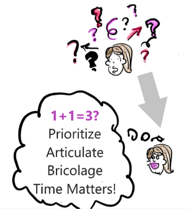 guerzovich's tweet photo. Does the whole add more than the SUM of its parts? 

🧩+🧩=🧩🧩🧩?

My new blog post series with  4 lessons for monitoring, evaluation &amp; learning Coherence

👉 https://t.co/CRHVUUEe4g https://t.co/o72x0CO2y6